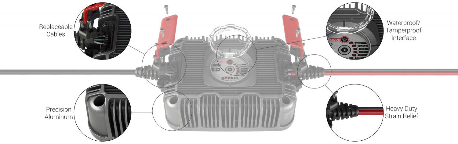 What's New At Great Northern Battery Systems, NOCO GX SERIES