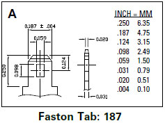 Faston Tab: 187